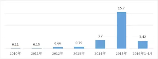 1475909736912066212.jpg 268-2.jpg