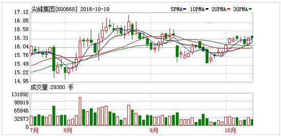 1476863929012081808.jpg 大.jpg