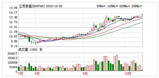 1476930687460090248.jpg 大.jpg