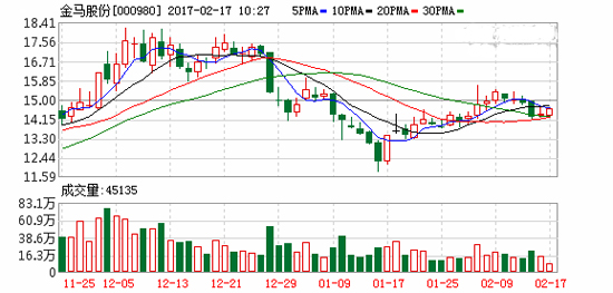 1487299012262088876.jpg 7.jpg