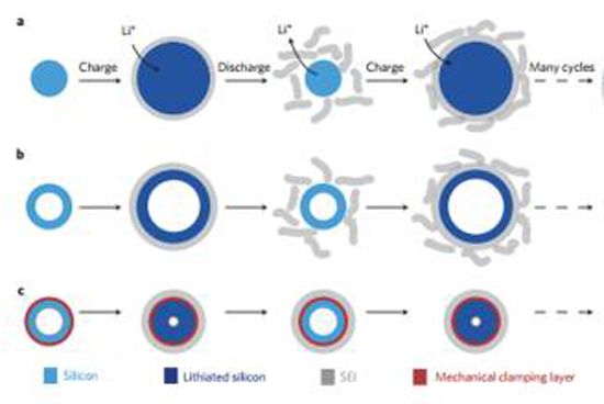 1488850123977049162.jpg 2u=2201536225,3291298201&fm=211&gp=0.jpg