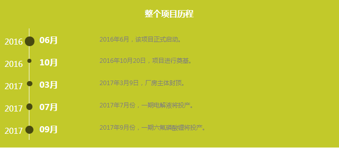 1489372701365013190.png 201703131001198402.png