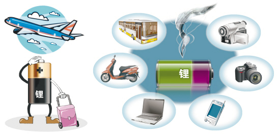 1505093442356057175.jpg 市場對鋰的需求或將大幅增長 專家稱它將成為新型能源.jpg