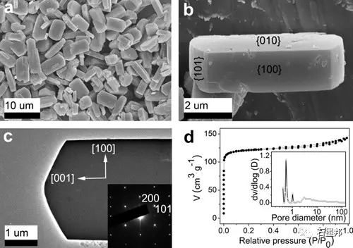 1505786790575064817.jpg 氧化石墨烯促進高分散、多晶面沸石晶體合成研究取得進展.jpg