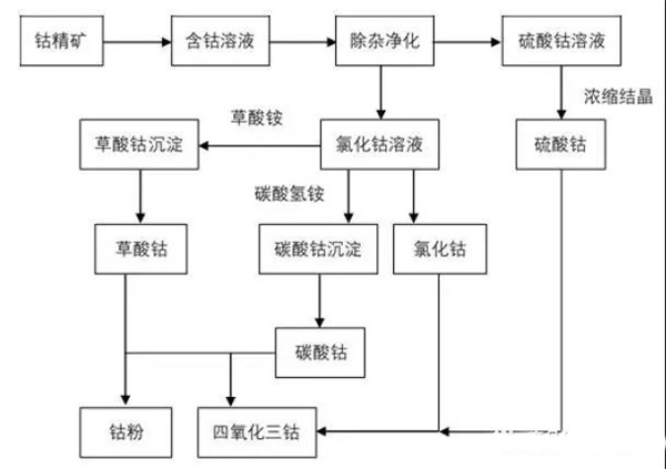 1505874948337066780.jpg 10.jpg