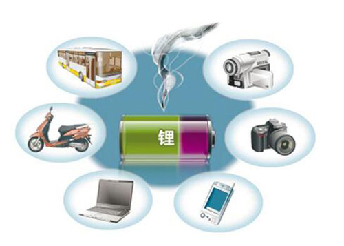 1507335333603088314.jpg 雙積分政策添能量 鋰電高漲“強(qiáng)者恒強(qiáng).jpg