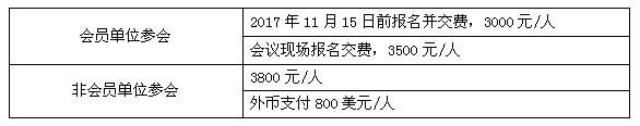 峰會議程搶先看（八）：最后200個名額！他們都來了你在哪里？g