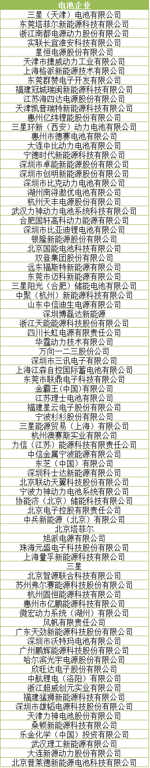 倒計時3天 讓世界聆聽動力電池產(chǎn)業(yè)的“中國聲音” 倒計時3天 讓世界聆聽動力電池產(chǎn)業(yè)的“中國聲音”