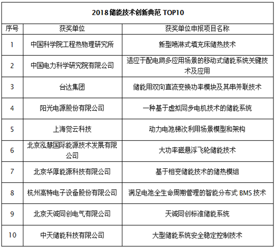 1522744479210097096.png 7.png