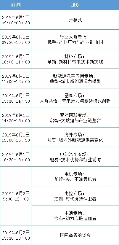 從天齊鋰業(yè)牽手SKI、Ecopro看國內(nèi)企業(yè)如何布局海外