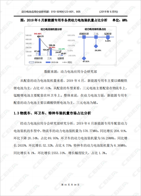 2019中國(guó)新能源車(chē)用動(dòng)力電池市場(chǎng)分析月報(bào)——專(zhuān)用車(chē)(6月刊)
