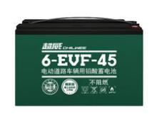 超威集團(tuán)入選工信部首批工業(yè)產(chǎn)品綠色設(shè)計(jì)示范企業(yè)名單