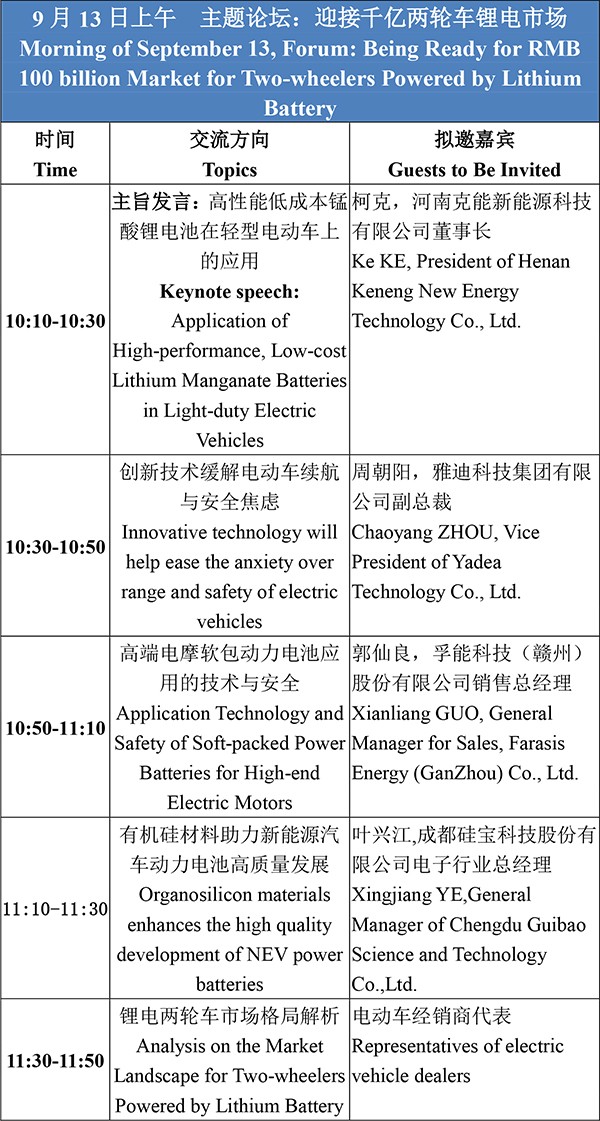 日程安排-2021輕型電動車用鋰電池技術(shù)及應(yīng)用交流會
