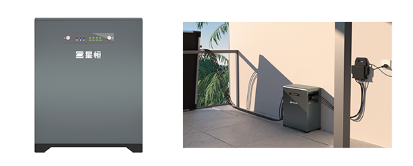 戶外用電方案專家正在候場!2024深圳房車露營展星恒亮點前瞻