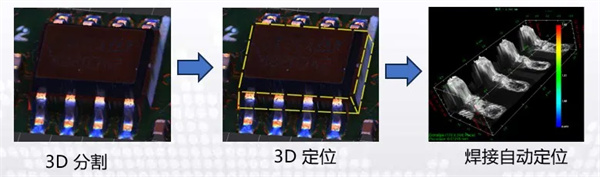 萬眾矚目 | 來重慶CIBF圍觀鋰電機器視覺檢測“頂流” 萬眾矚目 | 來重慶CIBF圍觀鋰電機器視覺檢測“頂流”
