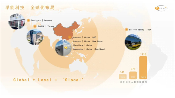 孚能科技王瑀:全球化不是“跑馬圈地”,更要精耕細(xì)作 孚能科技王瑀:全球化不是“跑馬圈地”,更要精耕細(xì)作