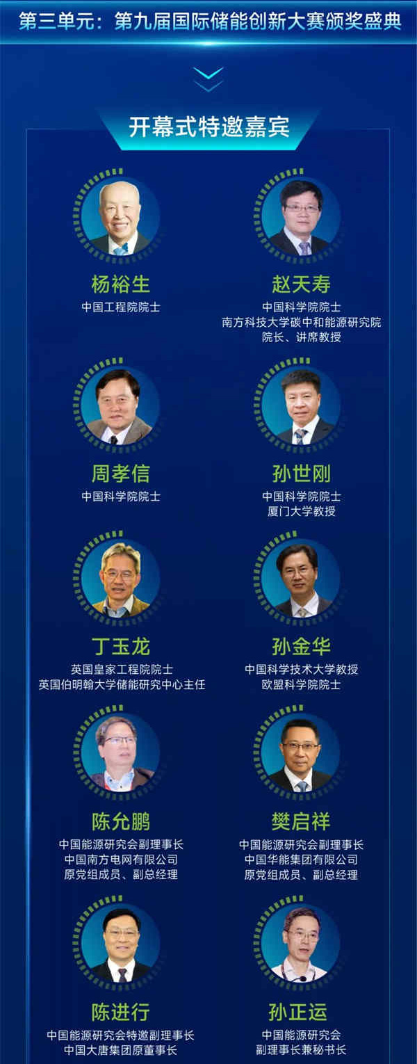 匯聚儲能最強力量！ESIE 2025開幕式日程和嘉賓陣容重磅發(fā)布