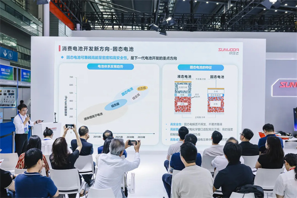 欣旺達(dá)消費(fèi)類半固態(tài)電池實(shí)現(xiàn)量產(chǎn)交付 | 欣旺達(dá)重點(diǎn)支持CBIS2025