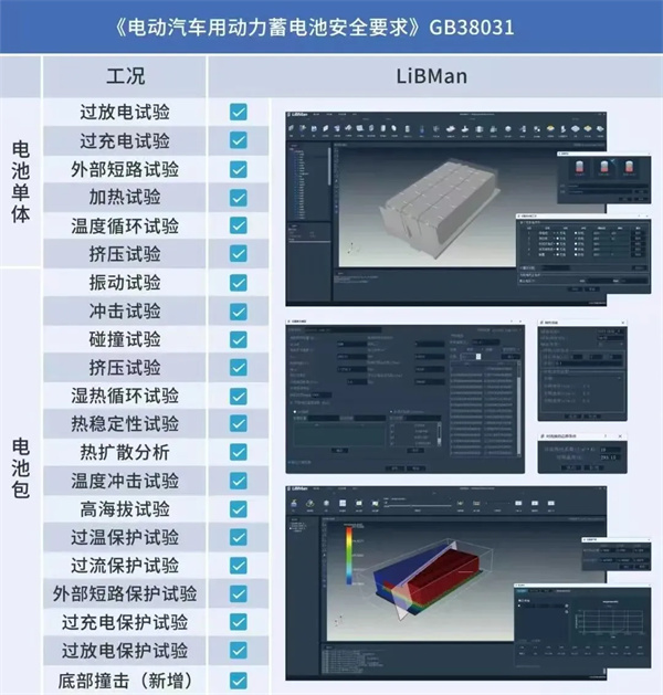 CBIS2025預告丨云翼科技將盛裝亮相第十屆動力電池應用國際峰會（CBIS2025）15號展位
