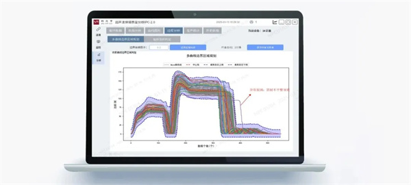 利元亨推出超聲波焊接質量監控系統 利元亨推出超聲波焊接質量監控系統