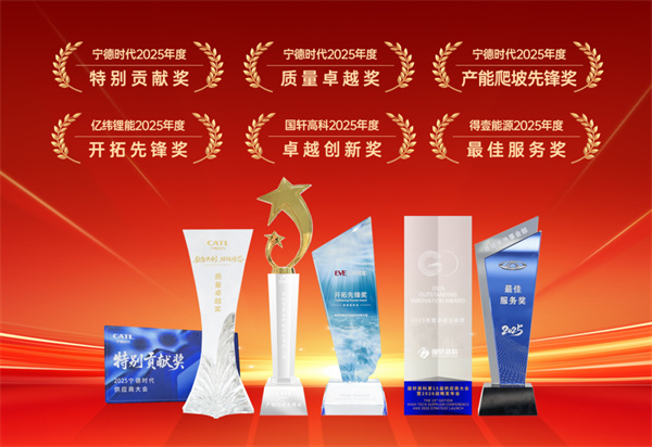 捷報頻傳,客戶鑒證!贏合科技接連斬獲多個頭部客戶重磅獎項 捷報頻傳,客戶鑒證!贏合科技接連斬獲多個頭部客戶重磅獎項