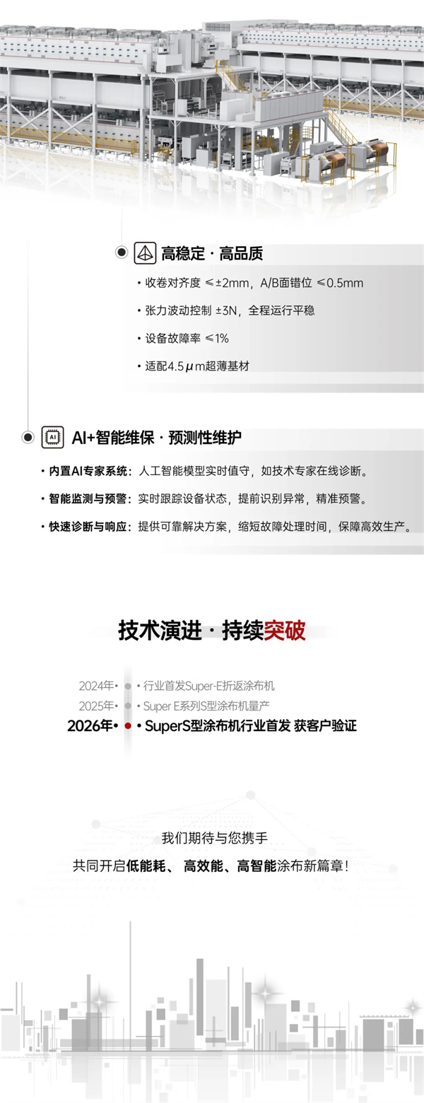 行業(yè)首發(fā)｜贏合科技全新Super-E系列S型涂布機，首批設備成功發(fā)貨！